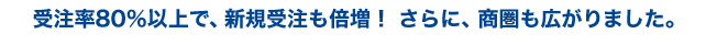 受注率80%以上で、新規受注も倍増! さらに、商圏も広がりました。