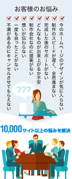 お客様のお悩み